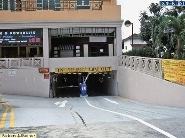 Property for rent