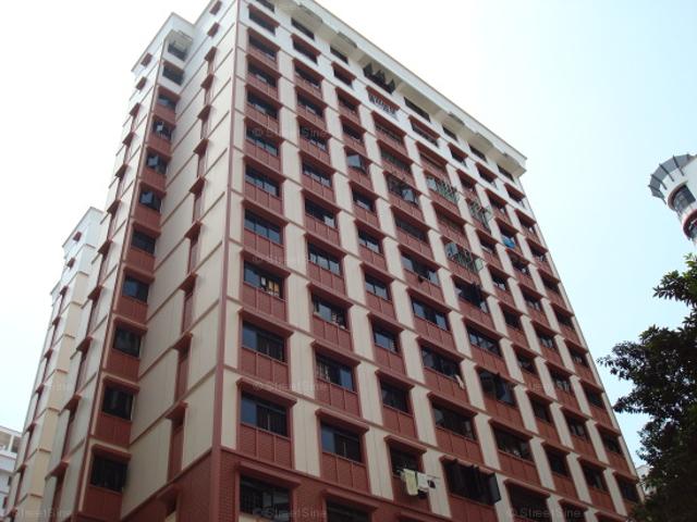 Detached House for rent