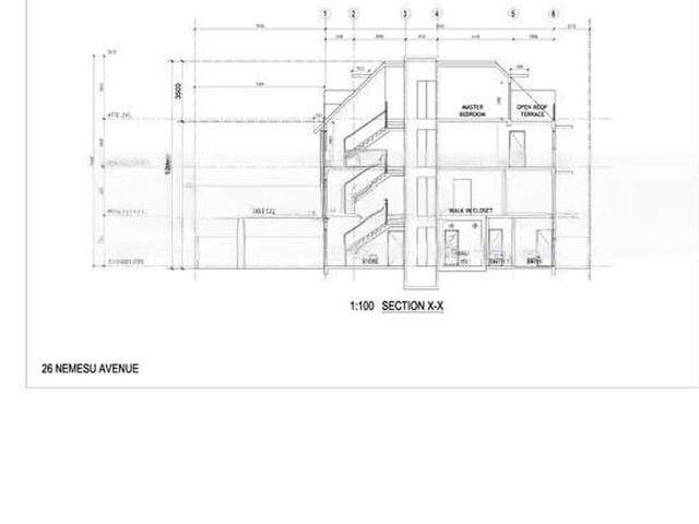 Condominium for sale in Ang Mo Kio