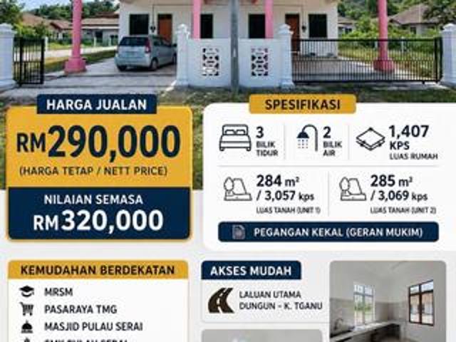 Residential House for sale in Tringganu