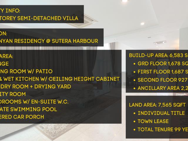 House for rent in Kinabalu, Sabah