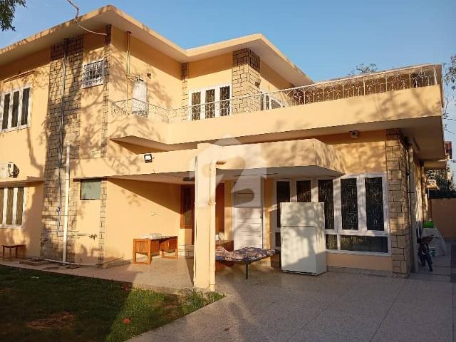 House for rent in Islamabad