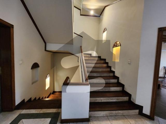House for rent in Islamabad