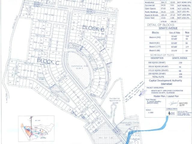 Land for sale in Islamabad