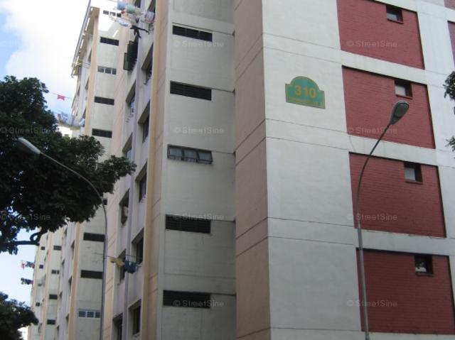 Detached House for rent