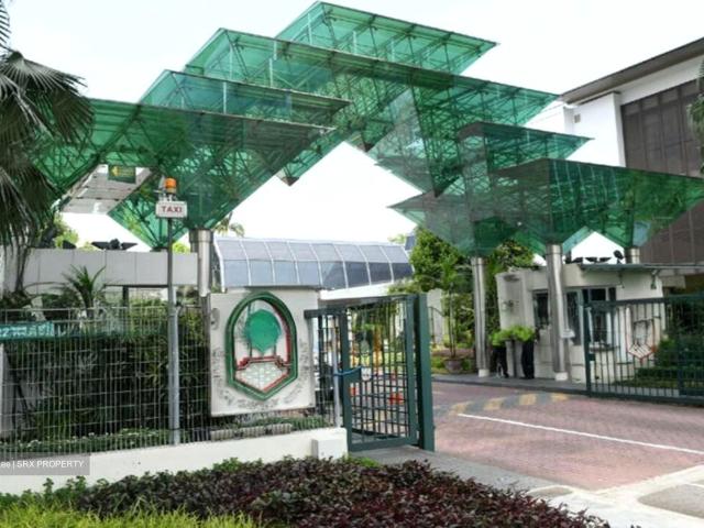 Condominium for sale