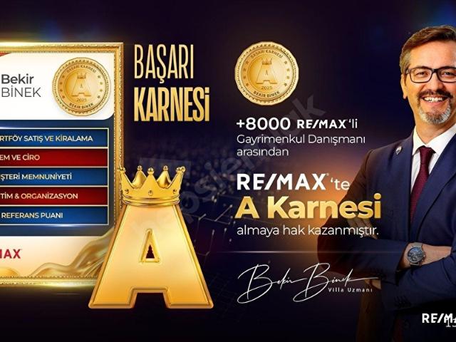 Serdivan, Sakarya içerisinde satılık mülk