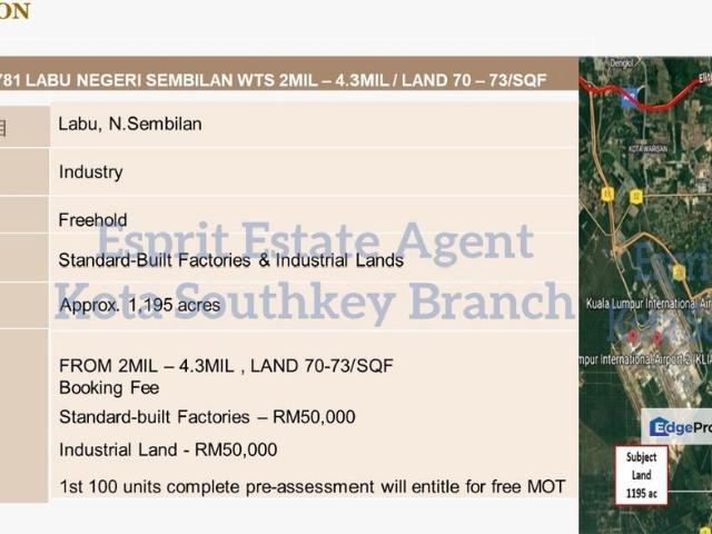 Warehouse for sale in Sendayan Village, Negeri Sembilan