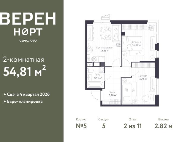 Недвижимость продажа в Сертолово-1, Сертолово