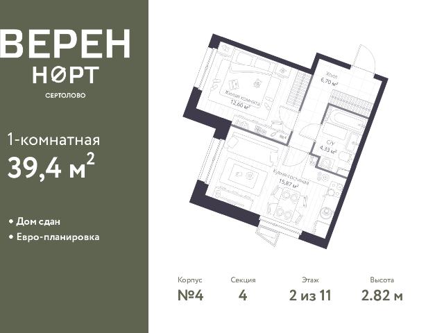 Недвижимость продажа в Сертолово-1, Сертолово