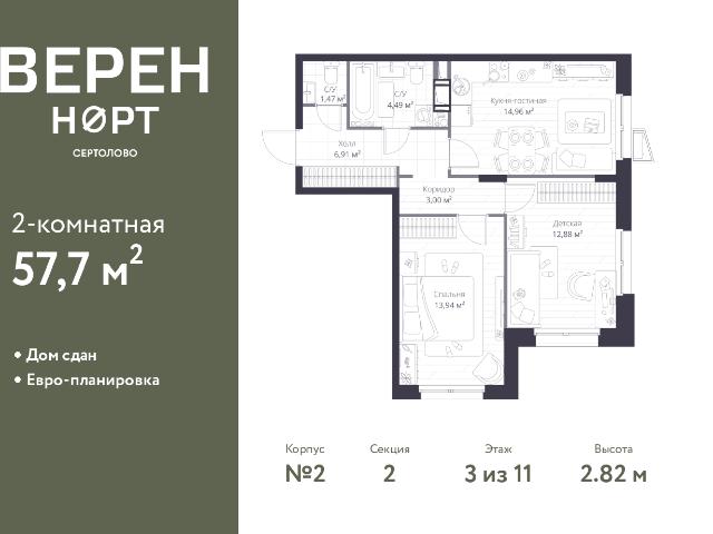 Недвижимость продажа в Сертолово-1, Сертолово