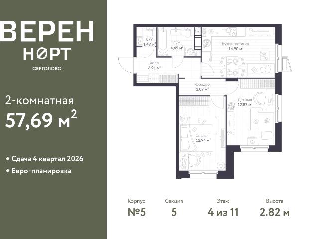 Недвижимость продажа в Сертолово-1, Сертолово