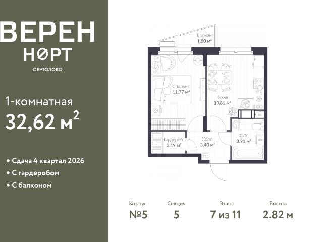 Недвижимость продажа в Сертолово-1, Сертолово