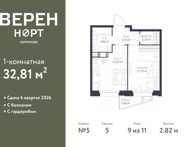 Недвижимость продажа в Сертолово-1, Сертолово