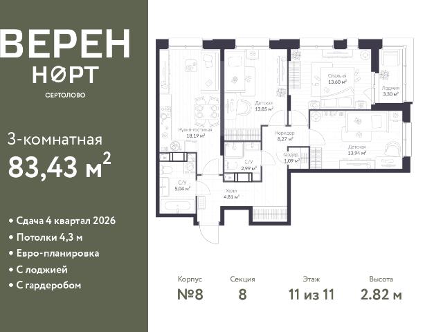 Недвижимость продажа в Сертолово-1, Сертолово