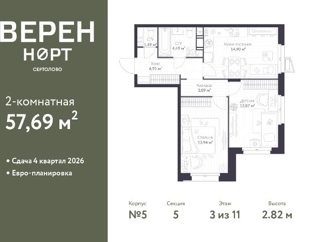 Недвижимость продажа в Сертолово-1, Сертолово