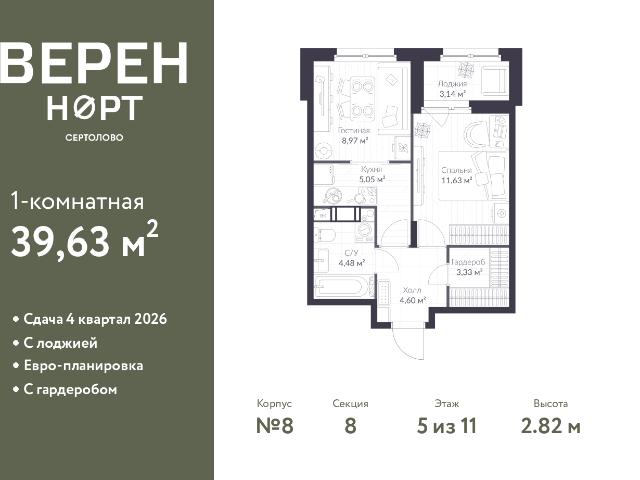Недвижимость продажа в Сертолово-1, Сертолово