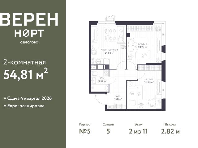 Недвижимость продажа в Сертолово-1, Сертолово
