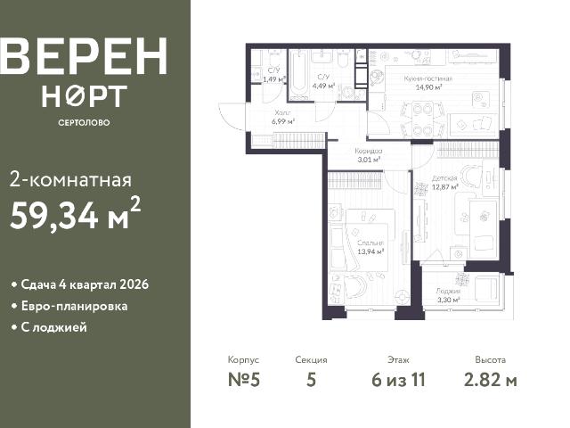 Недвижимость продажа в Сертолово-1, Сертолово