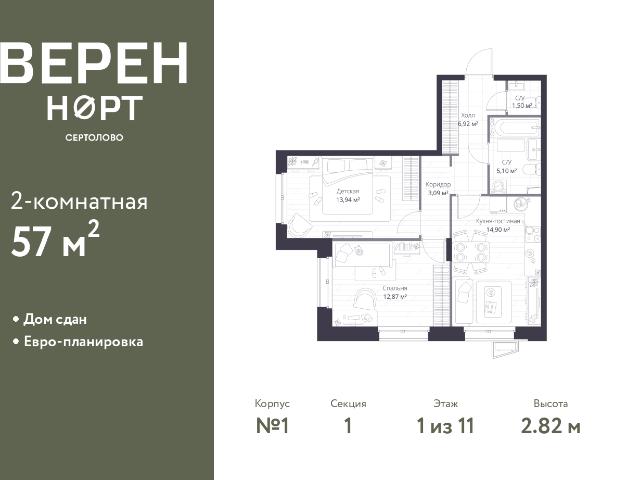 Недвижимость продажа в Сертолово-1, Сертолово