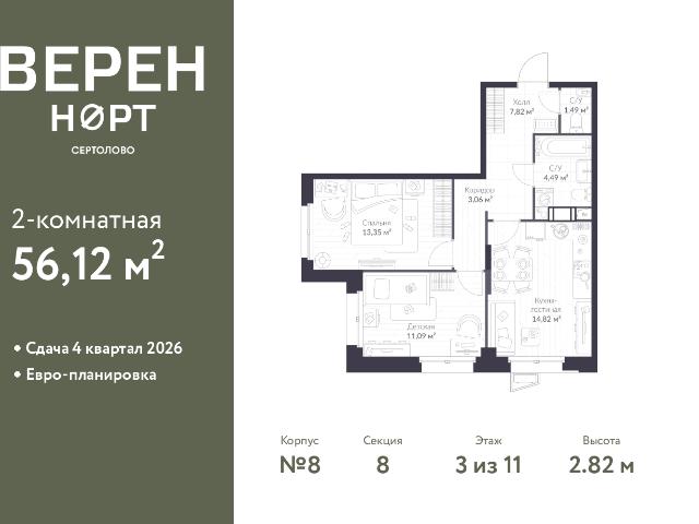 Недвижимость продажа в Сертолово-1, Сертолово