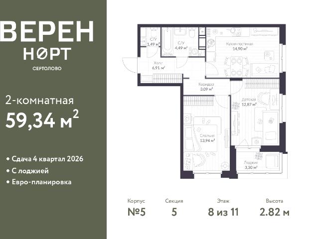 Недвижимость продажа в Сертолово-1, Сертолово