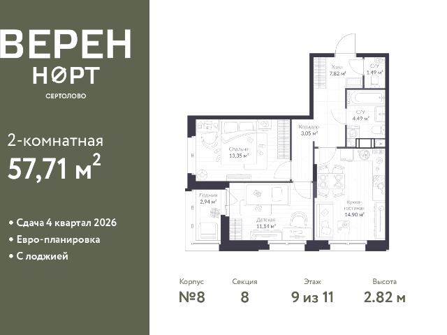 Недвижимость продажа в Сертолово-1, Сертолово