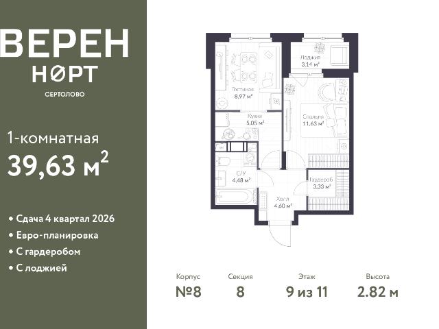 Недвижимость продажа в Сертолово-1, Сертолово