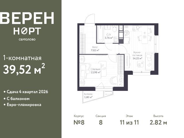Недвижимость продажа в Сертолово-1, Сертолово