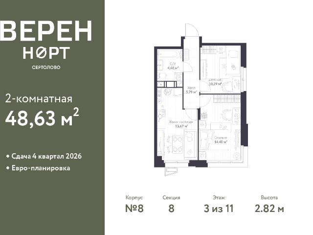 Недвижимость продажа в Сертолово-1, Сертолово