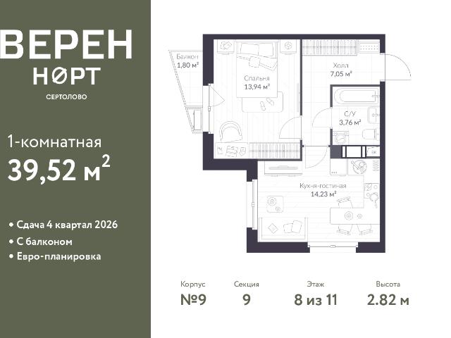 Недвижимость продажа в Сертолово-1, Сертолово