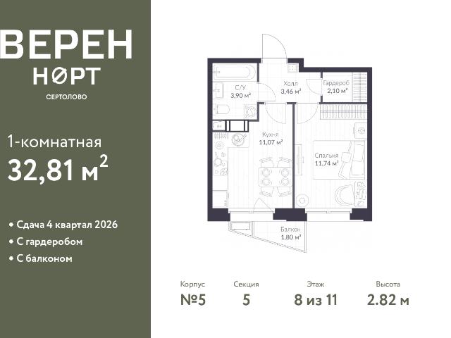 Недвижимость продажа в Сертолово-1, Сертолово