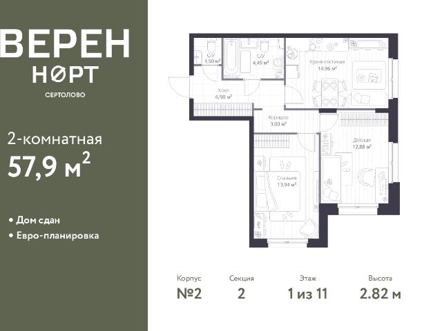 Недвижимость продажа в Сертолово-1, Сертолово