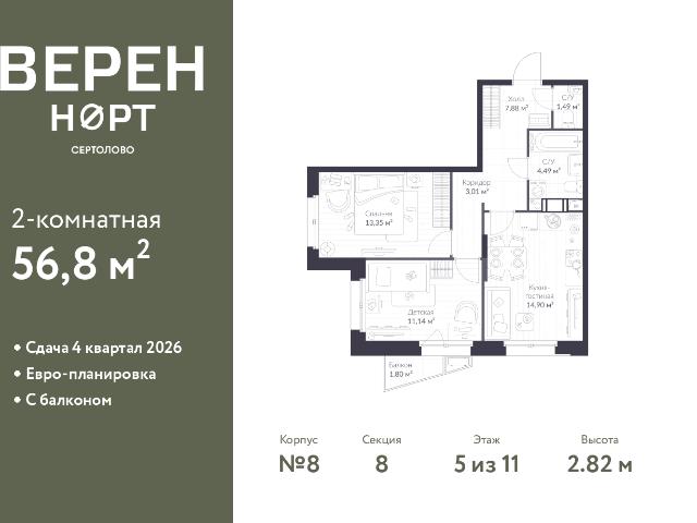 Недвижимость продажа в Сертолово-1, Сертолово