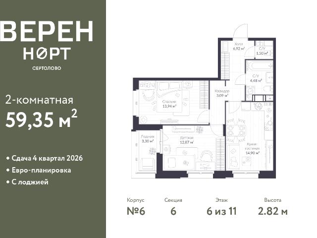 Недвижимость продажа в Сертолово-1, Сертолово