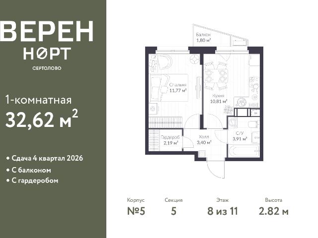 Недвижимость продажа в Сертолово-1, Сертолово