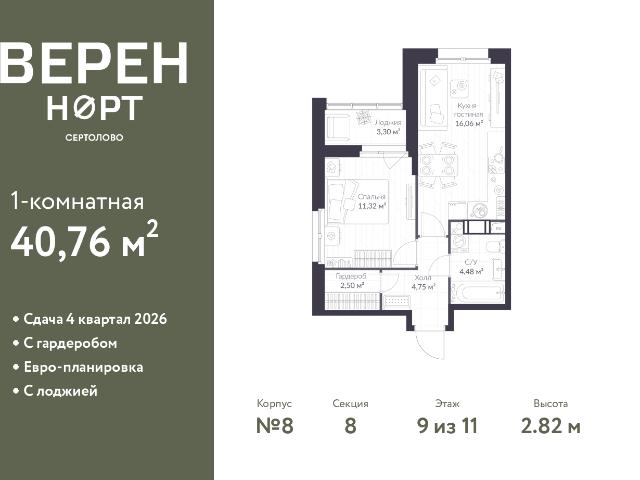 Недвижимость продажа в Сертолово-1, Сертолово