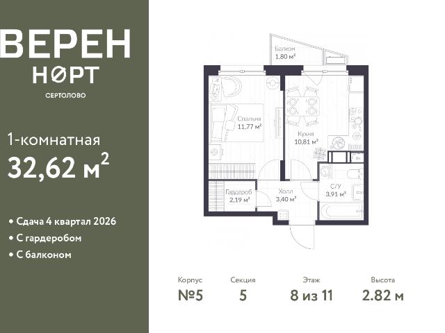 Недвижимость продажа в Сертолово-1, Сертолово