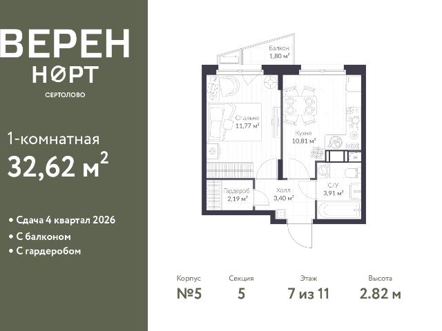 Недвижимость продажа в Сертолово-1, Сертолово