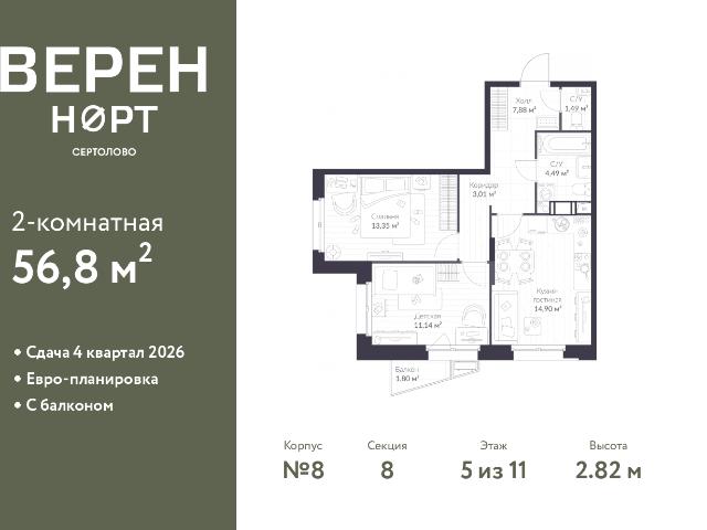 Недвижимость продажа в Сертолово-1, Сертолово