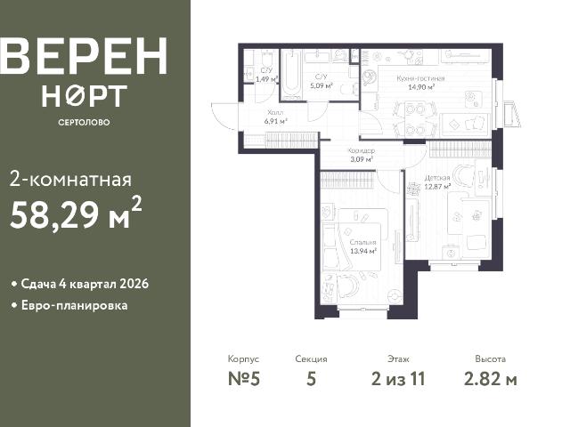 Недвижимость продажа в Сертолово-1, Сертолово