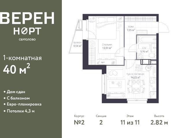 Недвижимость продажа в Сертолово-1, Сертолово