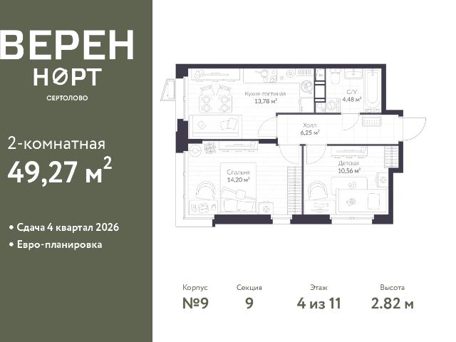 Недвижимость продажа в Сертолово-1, Сертолово