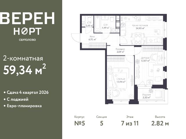 Недвижимость продажа в Сертолово-1, Сертолово