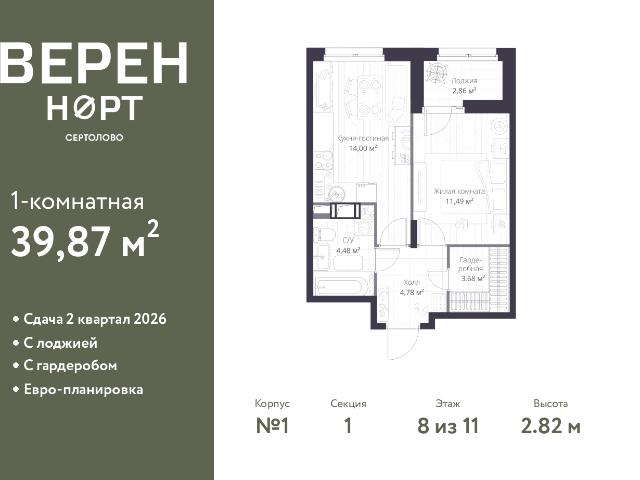 Недвижимость продажа в Сертолово-1, Сертолово
