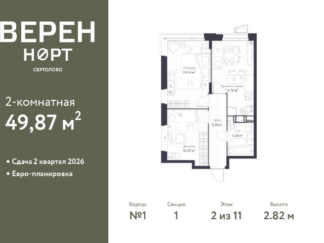 Недвижимость продажа в Сертолово-1, Сертолово