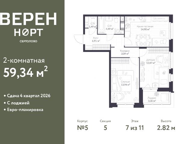 Недвижимость продажа в Сертолово-1, Сертолово