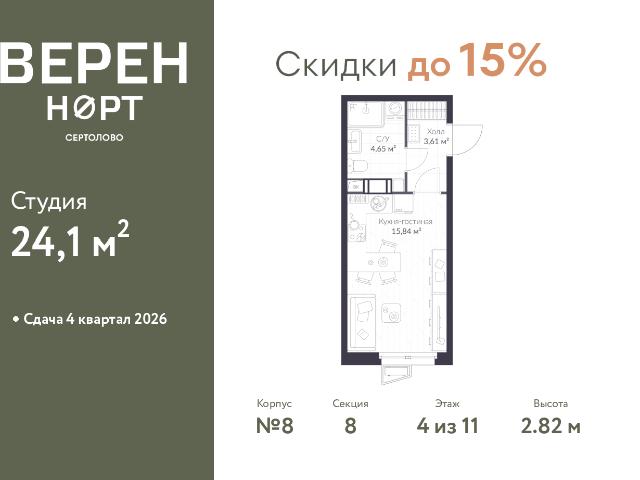 Недвижимость продажа в Сертолово-1, Сертолово