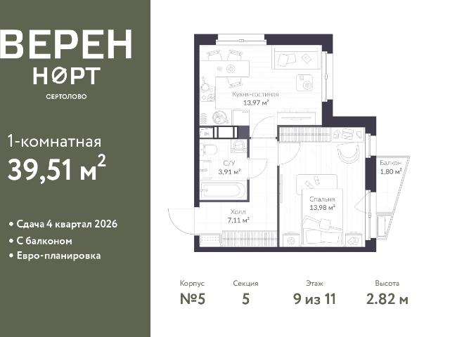 Недвижимость продажа в Сертолово-1, Сертолово