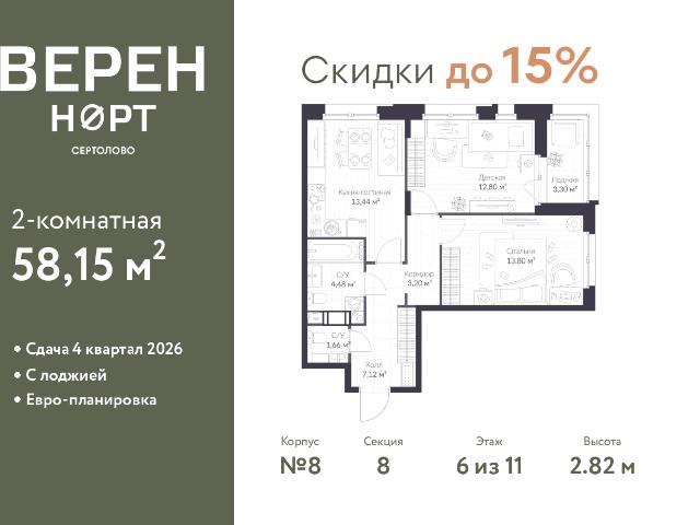 Недвижимость продажа в Сертолово-1, Сертолово
